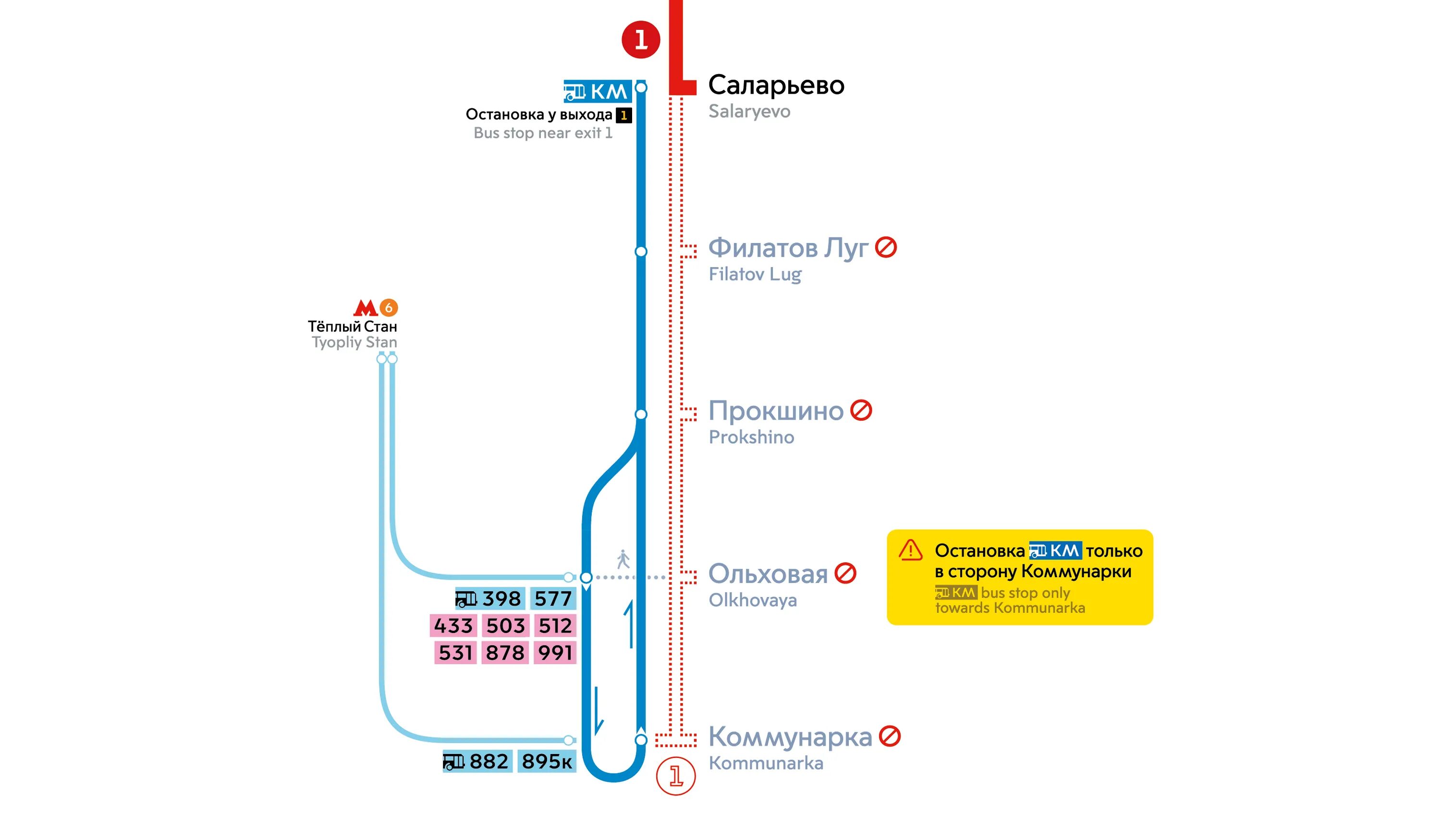 Сколько остановок до автовокзала. Автобусная станция метро Саларьево. Автобус до метро Саларьево. Салаево теплый стан автобус. Общественный транспорт метро.