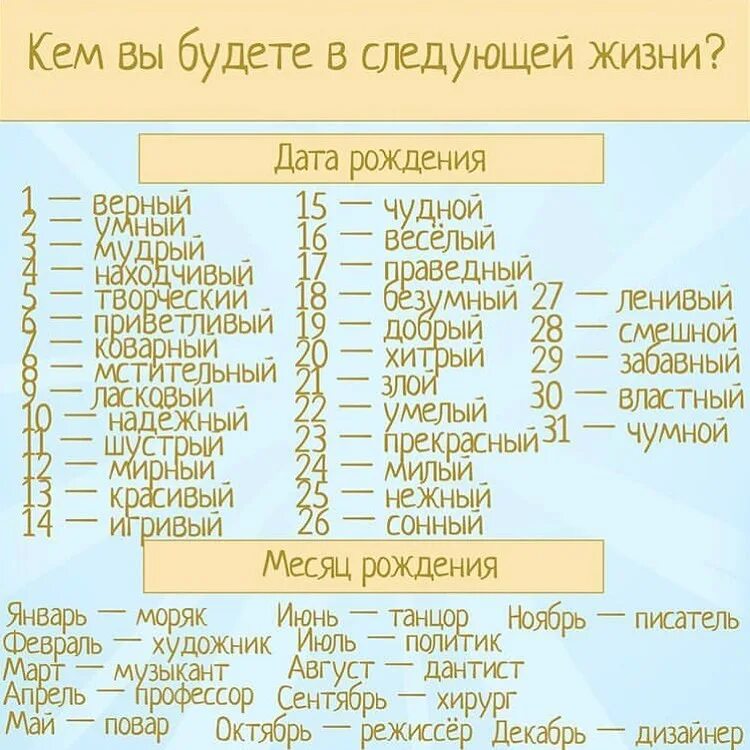 Кем станешь в следующей жизни. Кем вы будете в следующей жизни по дате рождения. Кем я буду в следующей жизни по дате рождения. Кем ты будешь в следующей жизни по дате рождения. Кем вы будете в следующей жизни.