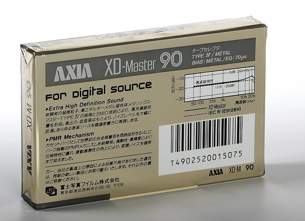Аудиокассеты Axia. Axia XD Master. Axia Hi 90. Akkumulyatorlar Master 90.