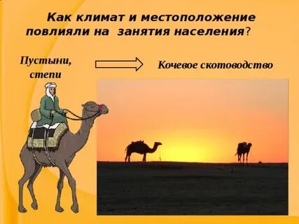Как повлияли климатические условия на жителей египта