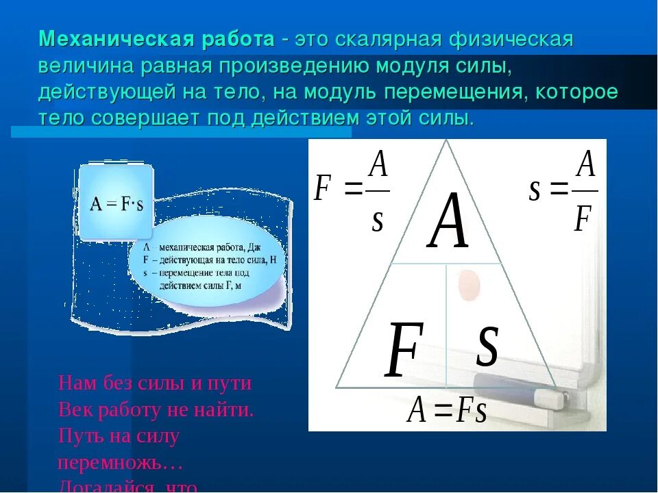 Единицей измерения механической работы является. Механическая работа. Механическая работа это в физике. Механическая работа определение. Работа физика определение.