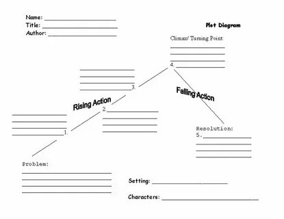 Reading diagrams