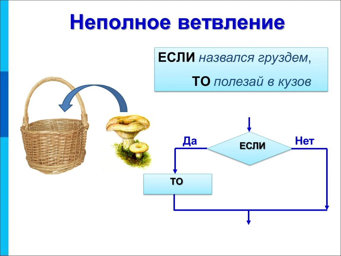 Полезай в кузов значение