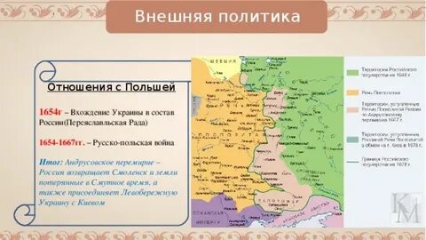 Вхождение украины в состав польши