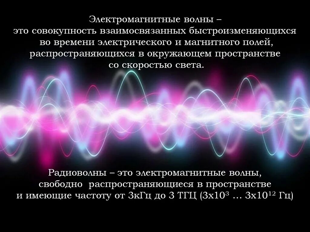 Какой вид имеет электромагнитная волна. Электромагнитыне волна. Изображение электромагнитной волны. Эл магнитные волны. Электромагнитная волна в пространстве.