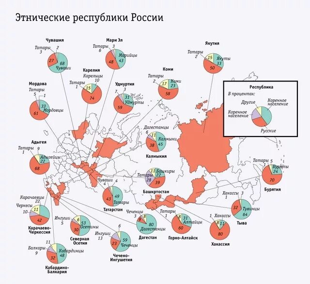 Расселение татар. Татары карта расселения в РФ. Расселение татар в России карта. Расселение татар по России карта. Карта расселения по территории РФ.