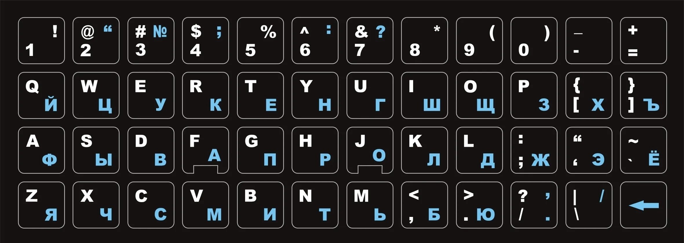 английская раскладка клавиатуры с русскими. клавиатура компьютера раскладка русско-английская. раскладка буквы. раскладка буквы. Qwerty клавиатура раскладка.