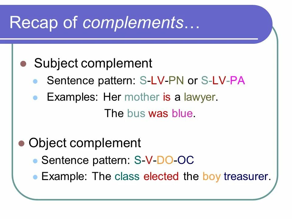 Sentence patterns. Subject complement. Object complement. Subject complement в английском языке. Subject complement object complement.