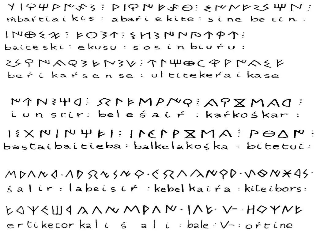 Лотин алифбоси. Ўзбек алифбоси лотин. Лотин алифбоси узбек алифбоси. Узбек лотин алифбоси харифлари.