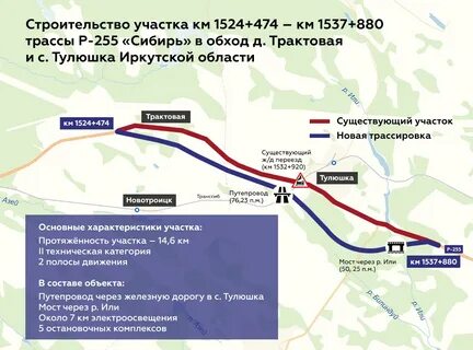 Через участок проходит проходит