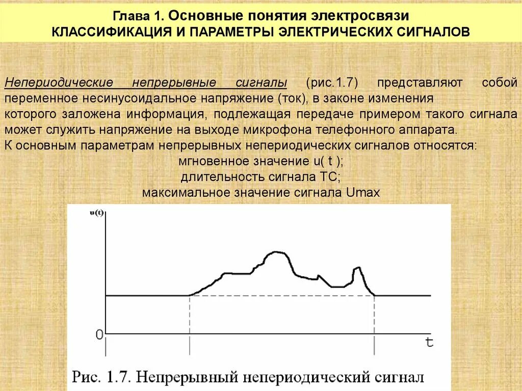 Параметры непрерывного сигнала. Классификация и параметры электрических сигналов. Непрерывные электрические сигналы. Непериодический непрерывный сигнал.