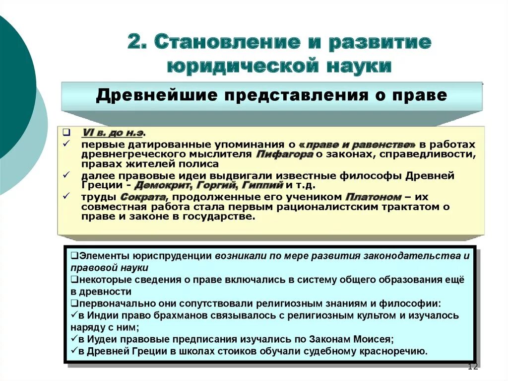 Документы на современном этапе. Этапы развития юридической науки. Основные этапы развития Российской юридической науки. Исторические этапы развития юриспруденции. Этапы развития юриспруденции в России.