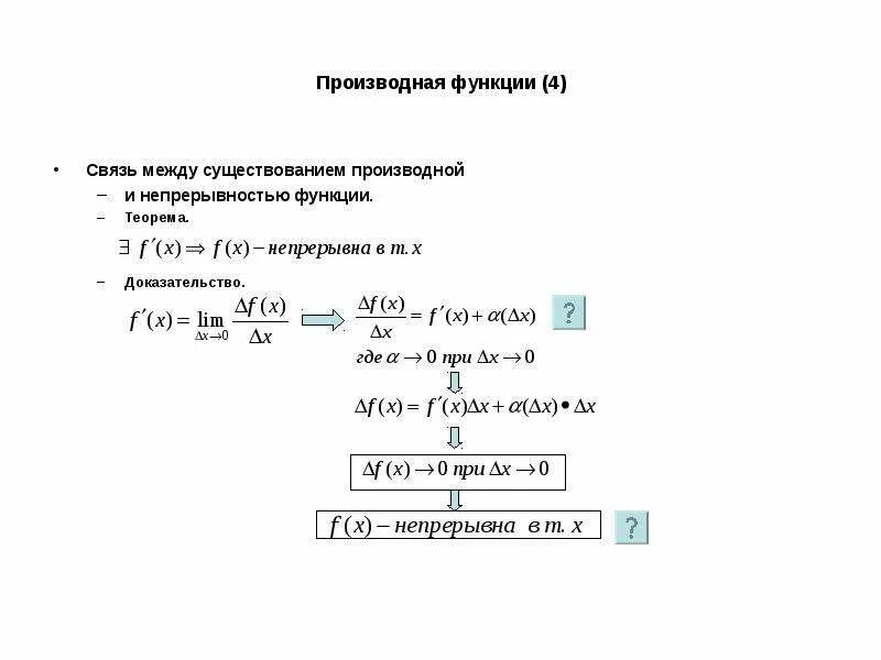 Связь производной и непрерывности. Связь между существованием производной и непрерывностью. Непрерывность функции производная. Взаимосвязь производной и функции.