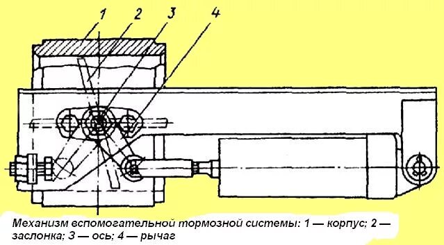 Ремонт вспомогательных механизмов. Ремонт вспомогательных механизмов. Принципиальная схема привода вспомогательных механизмов. Судовые вспомогательные механизмы учебник. Вспомогательный механизм lxm 3.