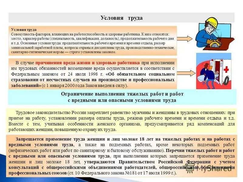 Труда работников занятых на тяжелых. Труд работника оплачивается. Труда работников занятых на тяжелых. Работники занятые на работах с вредными и опасными условиями. Труда работников занятых на тяжелых.