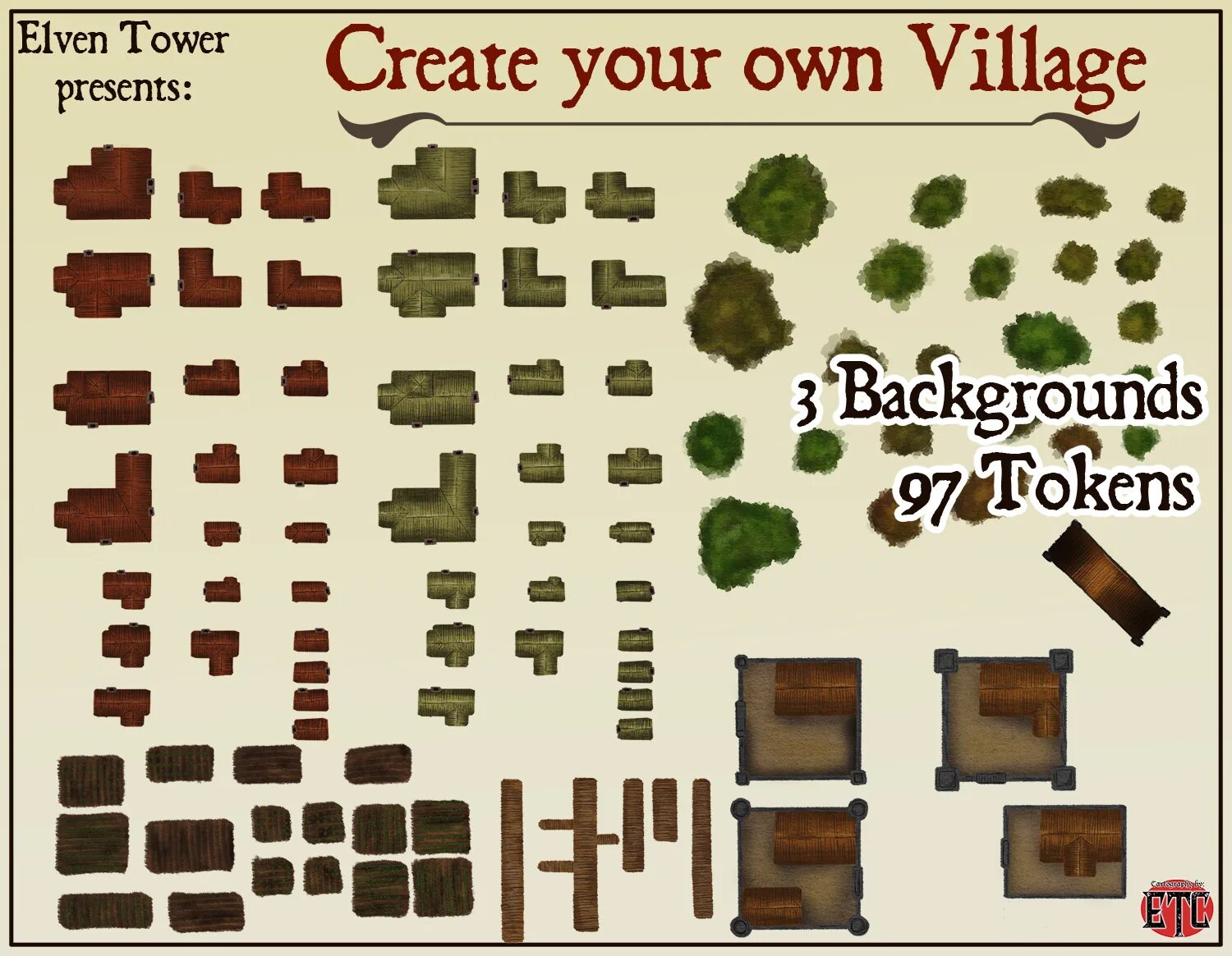 Map token