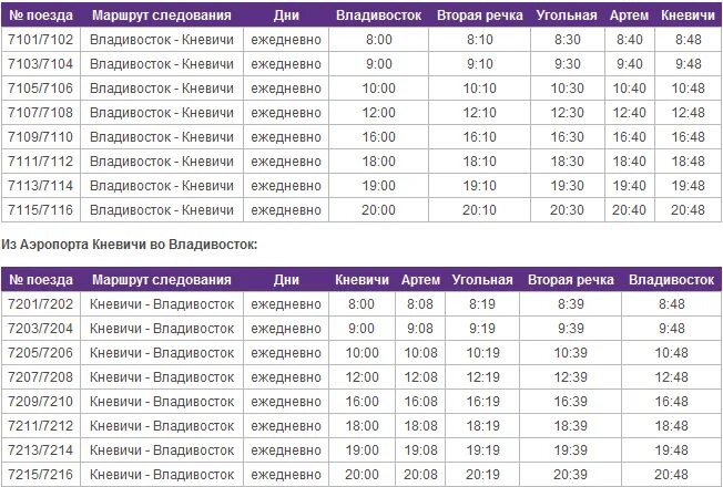 Расписание движения поездов владивосток. Расписание электричек Владивосток аэропорт. Расписание электрички аэропорт Владивосток ЖД вокзал. Расписание электричек Владивосток аэропорт Кневичи. Расписание аэроэкспресса Владивосток-Кневичи.