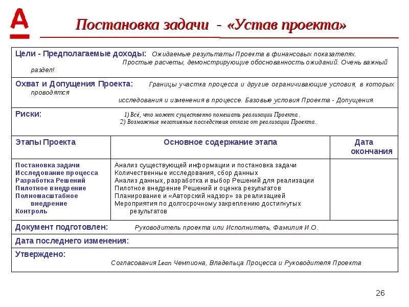 Приемки результатов проекта