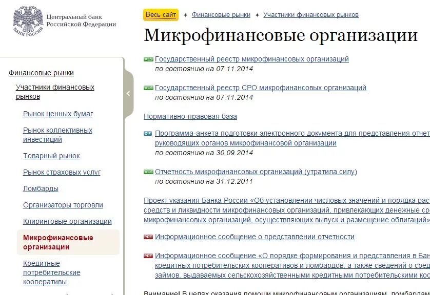 Список микрофинансовых организаций. Список микрофинансовых компаний. МФО В реестре Центробанка. МФО организации список. Цб рф микрофинансовые