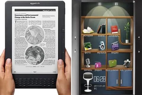 Составляющие электронной книги