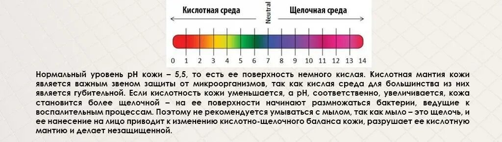 Показатель кислотности PH кожи. Шкала PH кожи. Кислотная среда баланс PH волос. Шкала кислотности PH волос. Восстановить кислотность