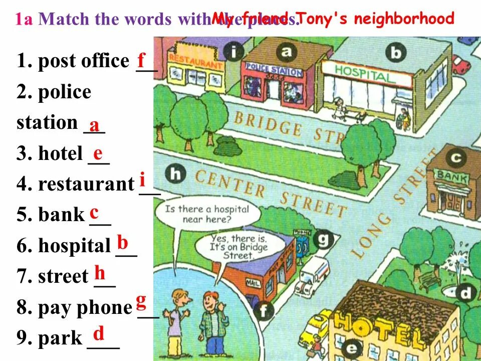 Предложение post office. At the post office или in the postoffice. In the post office topic. Giving directions. Where is nearest post office.
