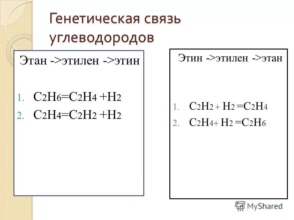 Формула этина