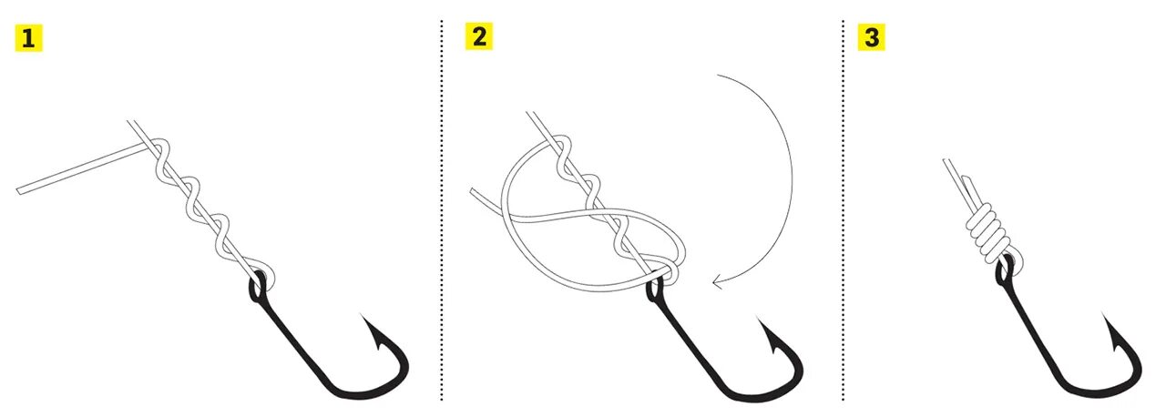 Как привязать рыболовный крючок к леске. Узел на рыболовный крючок с ушком на леску. Карповый безузловой узел для крючка. Узел для привязывания крючка к леске. Узел восьмерка для рыбалки для крючка.