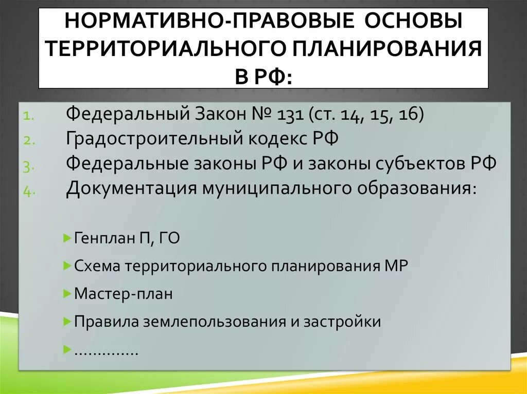 Территориальное планирование организации. Основы территориального планирования. Нормативно правовая основа. Документы территориального планирования. Основные документы территориального планирования.