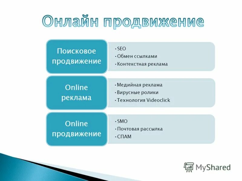 медийные жанры. медийные жанры. информационные и аналитические жанры журналистики. медийные жанры. жанрообразующие признаки.