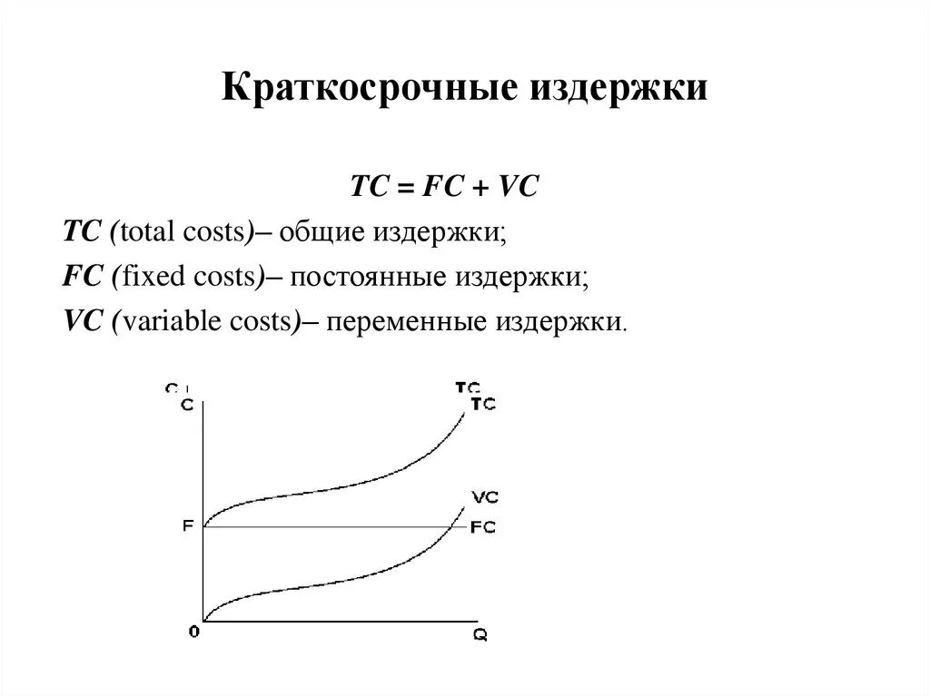 Что является переменными издержками фирмы в краткосрочном периоде. Издержки в краткосрочном и долгосрочном периодах. 26. Издержки производства в краткосрочном и долгосрочном периодах.. Издержки в краткосрочном периоде таблица. Издержки производства фирмы в краткосрочной периоде