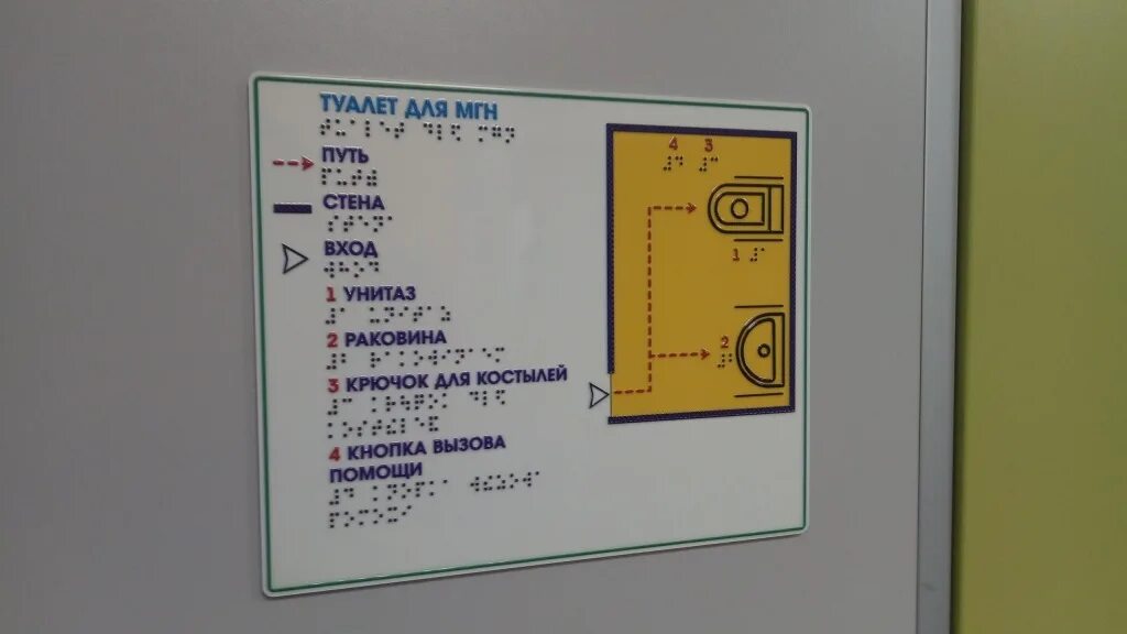 400 мгн. Мнемосхема туалета для МГН. Тактильная мнемосхема санузла. Мнемосхема санузел для МГН. Тактильная схема санузла.