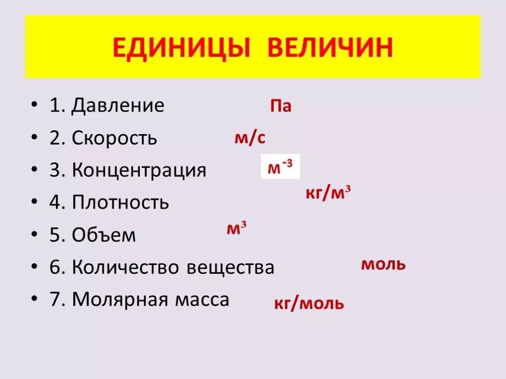 Температура единица величины. Молярная масса единица измерения. Молярная масса единица измерения в физике. Молярная масса газа. Объем через плотность и молярную массу.