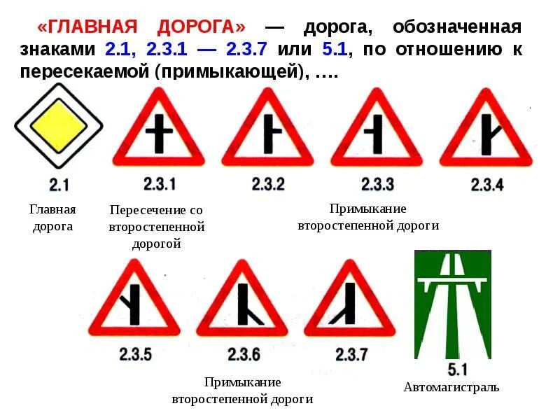 П 3 правил дорожного движения