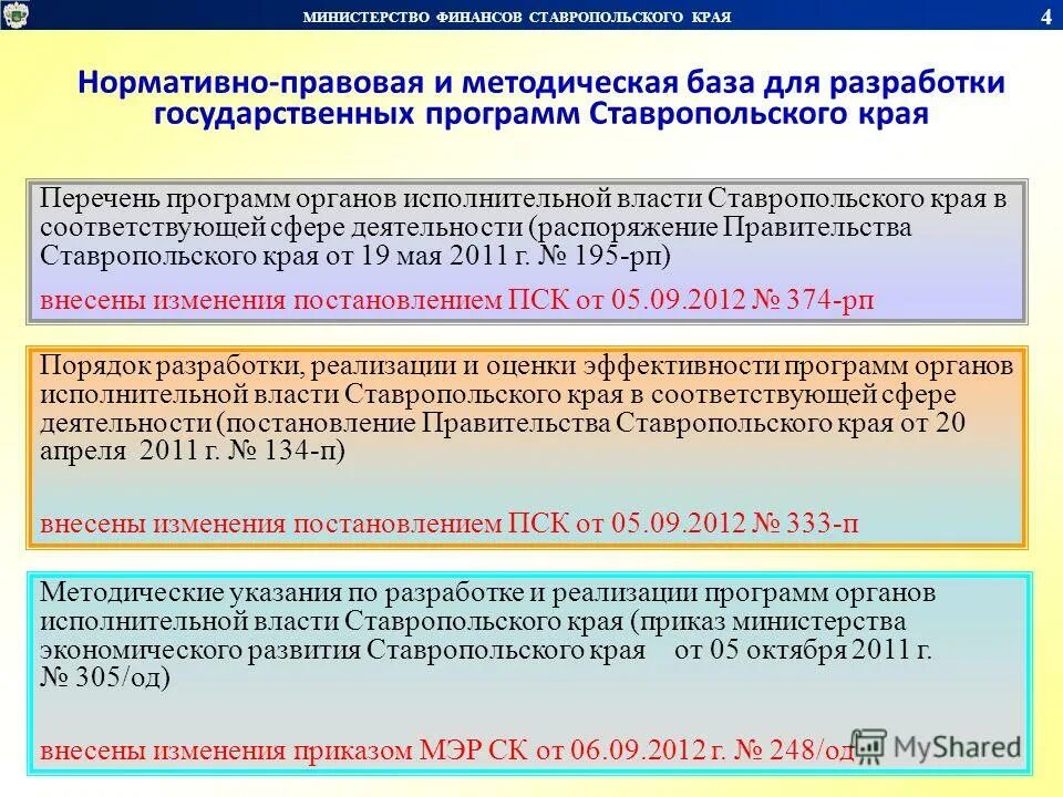 направления развития ставропольского края. перечень госпрограмм ставропольского края. программный бюджет. государственные программы ставропольского края. государственные программы ставропольского края.