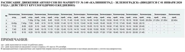 Зеленоградск автобус 140 расписание сегодня. Расписание 140 автобуса. 140 Автобус Калининград Зеленоградск. Автобус 140 маршрут. Расписание автобусов Зеленоградск Калининград 140.