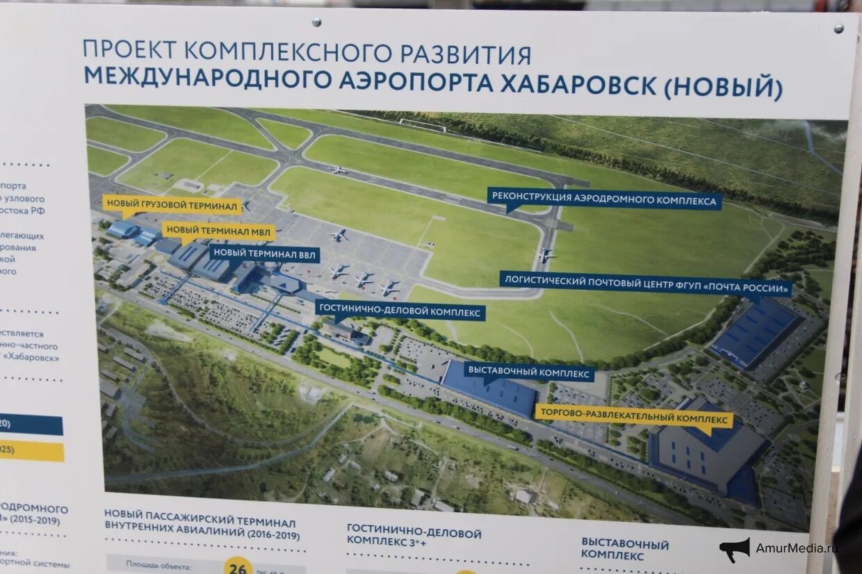 Аэропорт хабаровск доехать до жд вокзала автобус. Схема автобусных маршрутов хабаровска. Гостиница интурист хабаровск. Жд вокзал хабаровск карта. Новый аэропорт магадан проект.