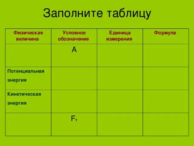 Заполнить таблицу физических величин 7 класс Таблица, Физика, Физические Величины и Фундаментальные константы (100*140) (Вини
