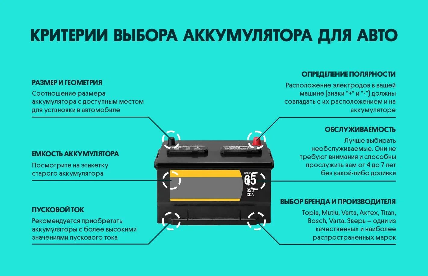 Какой аккумулятор выбрать
