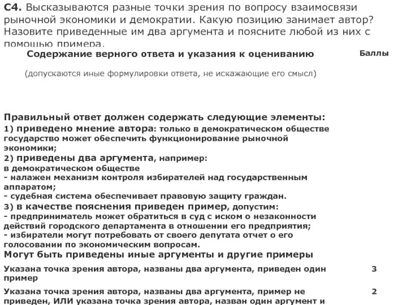 Какую позицию заняла