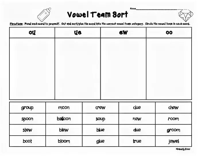 For as sort