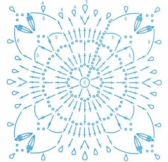 Интересуюсь схемой