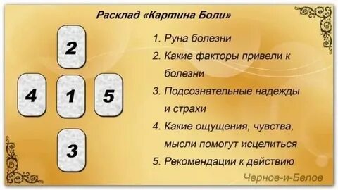 Гадание на выздоровление