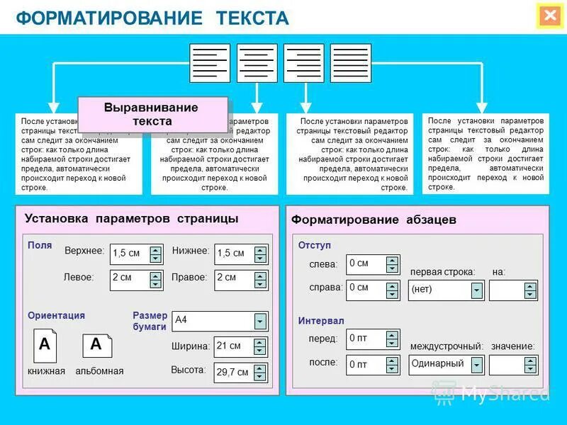 Форматирование текста 2. Форматирование текста в текстовом процессоре – это. параметры страницы параметры абзаца параметры шрифта. форматированный текст. параметры шрифтового форматирования текста.