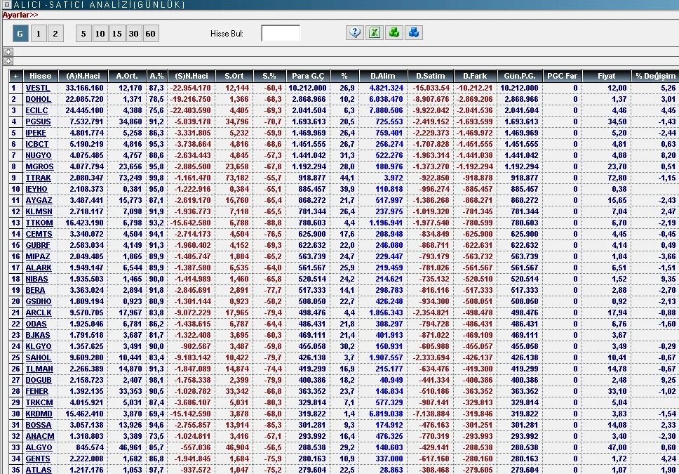 146 до десятой. Сколько будет 20 + 15. 3 397 014 244. 3 397 011 238. 12в-0-12в.