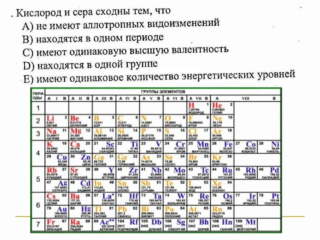 Сера в таблице Менделеева. Характеристика кислорода и серы. Аллотропные модификации кислорода таблица. Как изменяется валентность в периодах