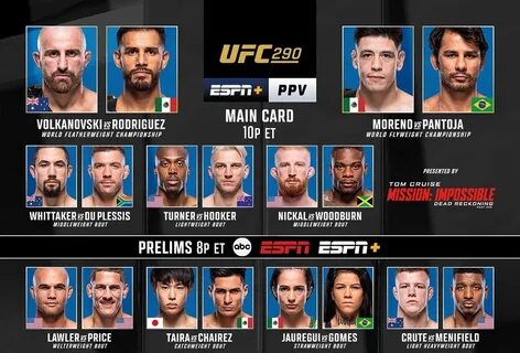 Ufc 297 кард дата