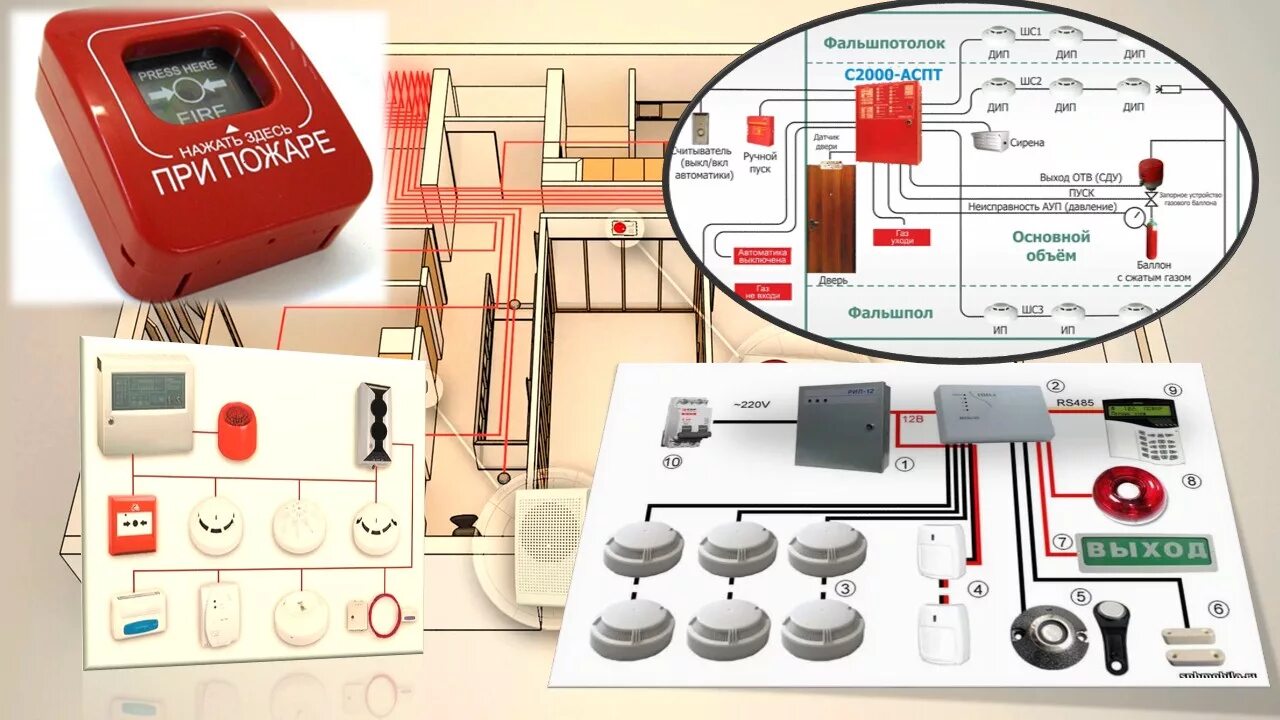 Услуги охранно пожарной сигнализации. Автоматическая пожарная сигнализация (АПС). АПС-1 автоматическая пожарная сигнализация. Проектирование систем пожарной сигнализации и пожаротушения. Автоматическая система пожарной сигнализации (АСПС).