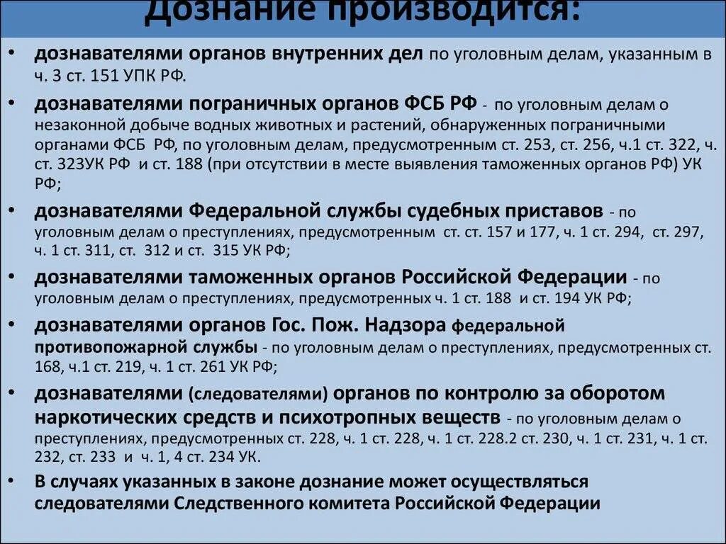 Дознание производится. Действия органов дознания. Какими органами производится дознание. Основные статьи дознания. Надзор ук рф