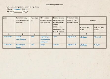 Журнал инструктажа по охране труда пример